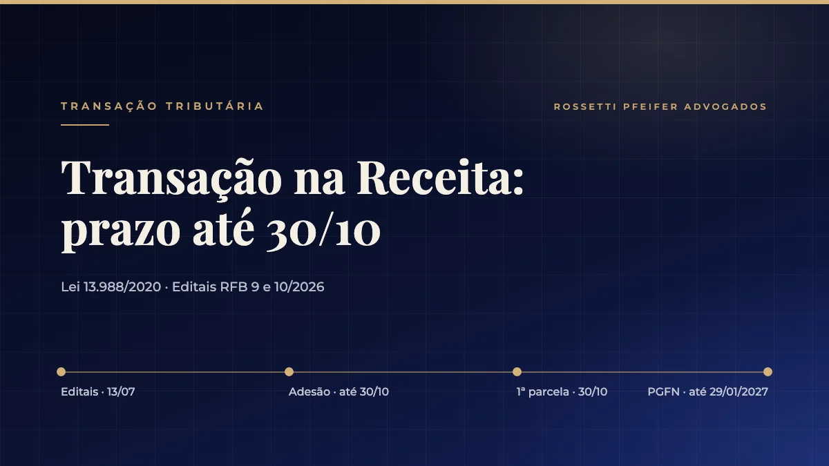 Transação tributária na Receita Federal: o prazo de 30 de outubro para negociar débitos em discussão administrativa e o que avaliar antes de desistir da defesa